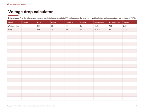 Preview of Printable Voltage Drop Calculator